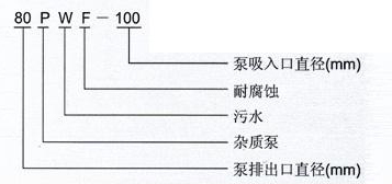 PW、PWF型懸臂式離心污水泵