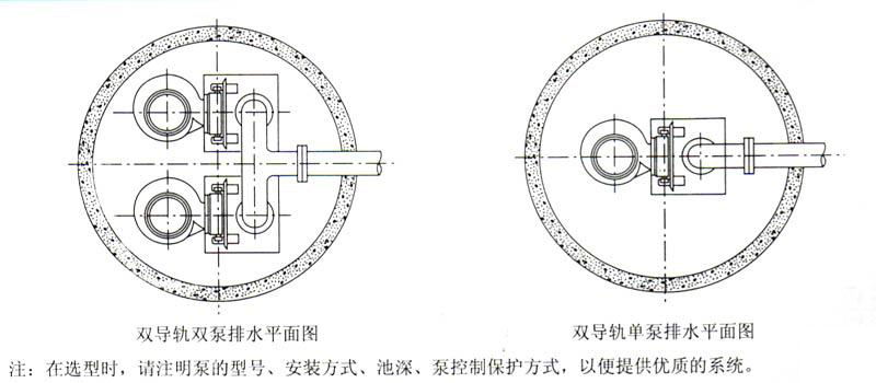 JYWQ型自動攪勻潛水排污泵