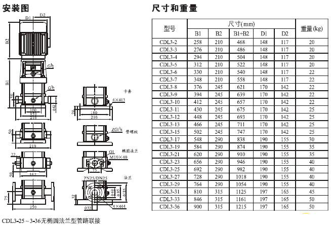 CDLF系列輕型不銹鋼立式多級(jí)泵