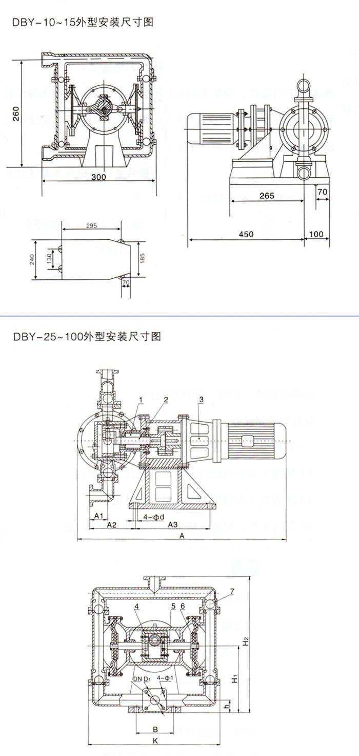 DBY系列電動(dòng)隔膜泵