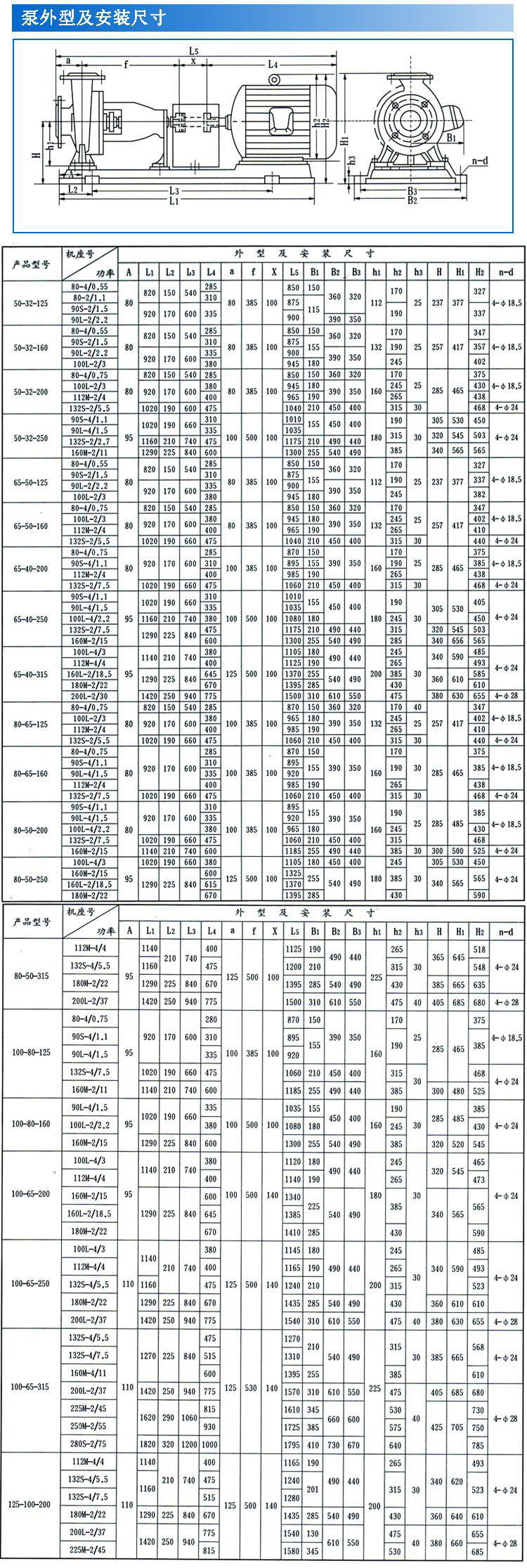 IS、IR型臥式單級單吸清水離心泵