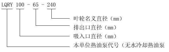 LQRY系列導(dǎo)熱油泵